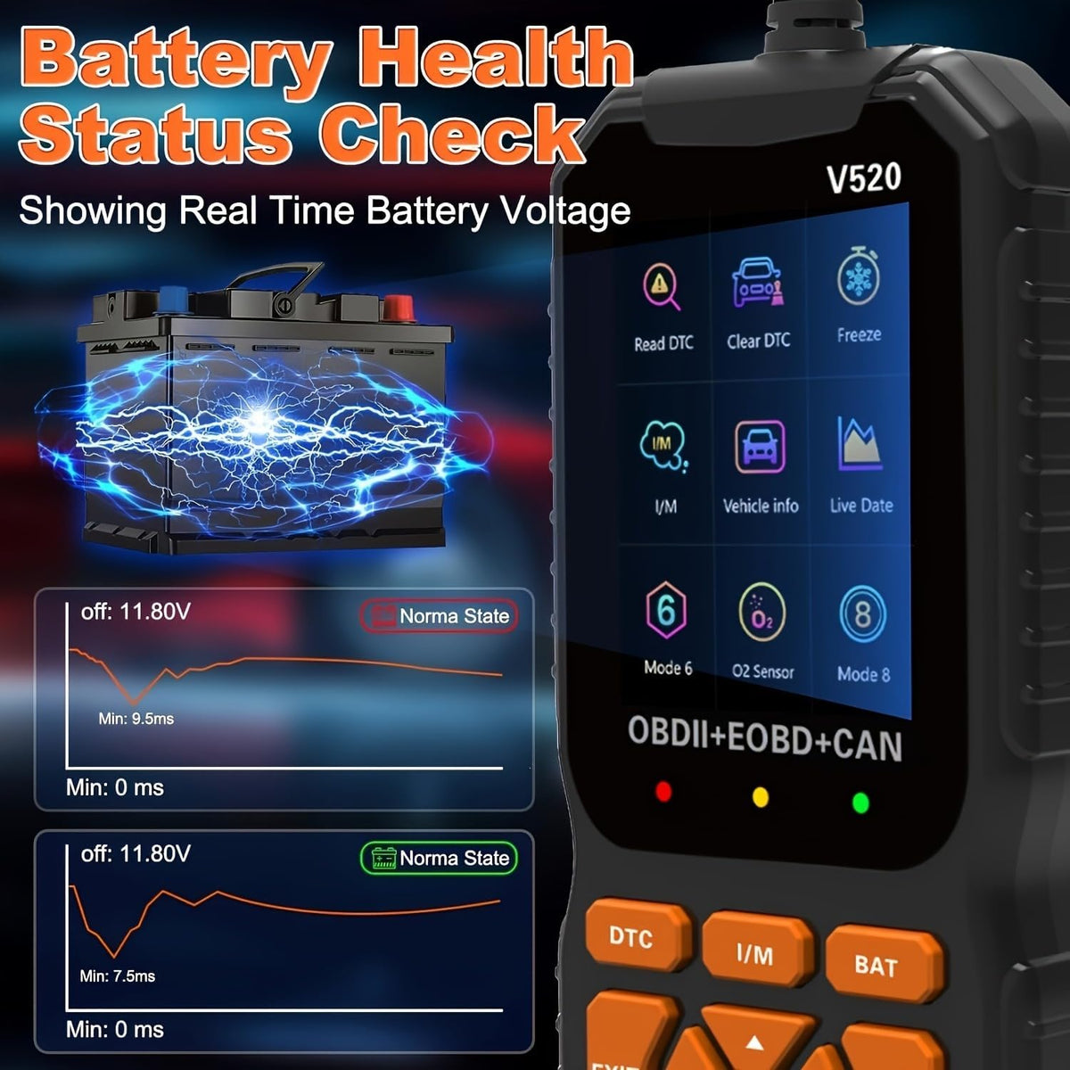 OBD2 Diagnostic Scanner Tool – Engine Code Reader with Live Data, I/M Readiness, Battery Voltage Tester, Code Eraser & 35,901 DTC Lookup for OBD II Vehicles