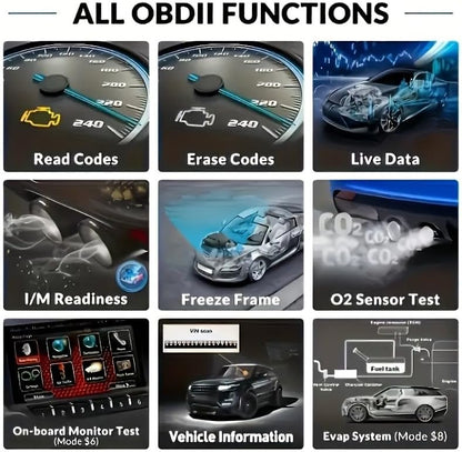 OBD2 Diagnostic Scanner Tool – Engine Code Reader with Live Data, I/M Readiness, Battery Voltage Tester, Code Eraser & 35,901 DTC Lookup for OBD II Vehicles
